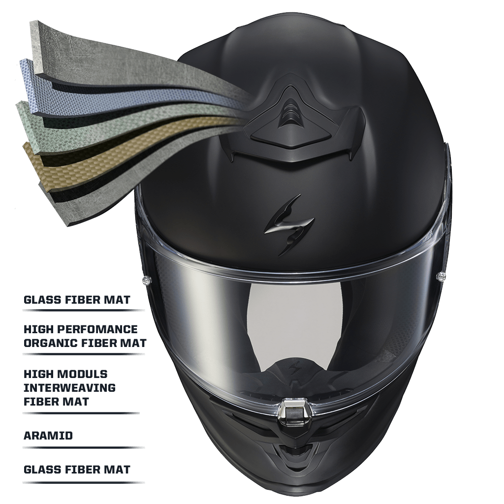 EXO-R1 Air Full Face Helmet FC Barcelona Md