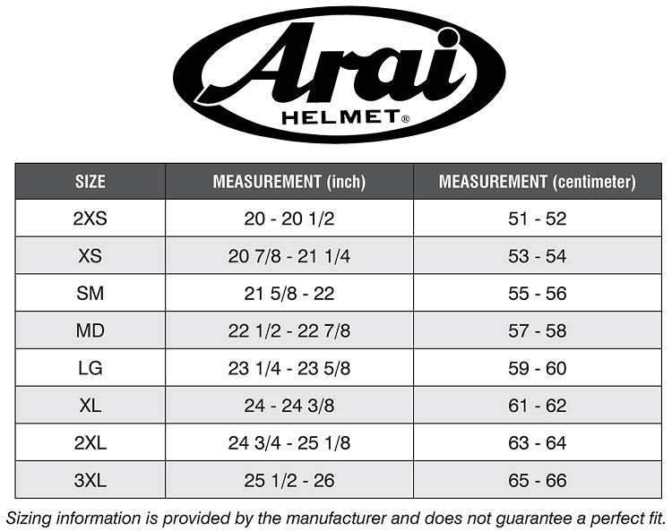 2023 arai helmets Corsair-X Helmet - Isle of Man TT 2023