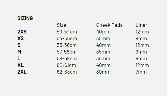 HJC RPHA 12N Pro Sena 60S Bluetooth Full Face Helmet Carbon