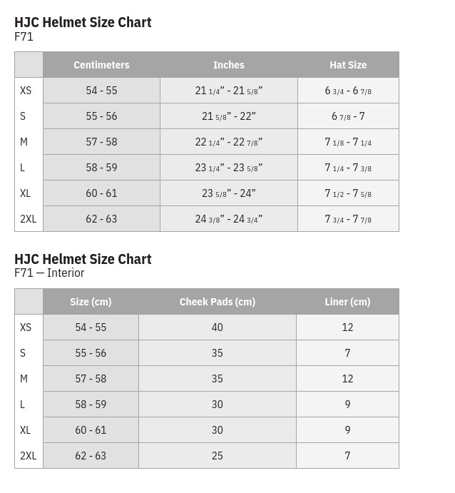 HJC F71 Full Face Bluetooth Helmet Carbon Cardo Spirit