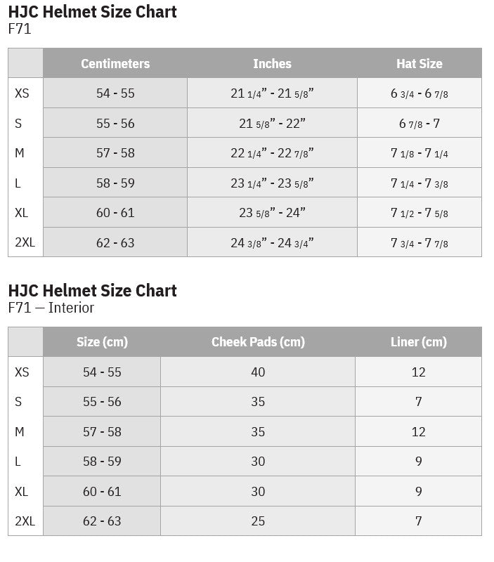 HJC F71 Full Face Bluetooth Helmet Matte Titanium Cardo Spirit
