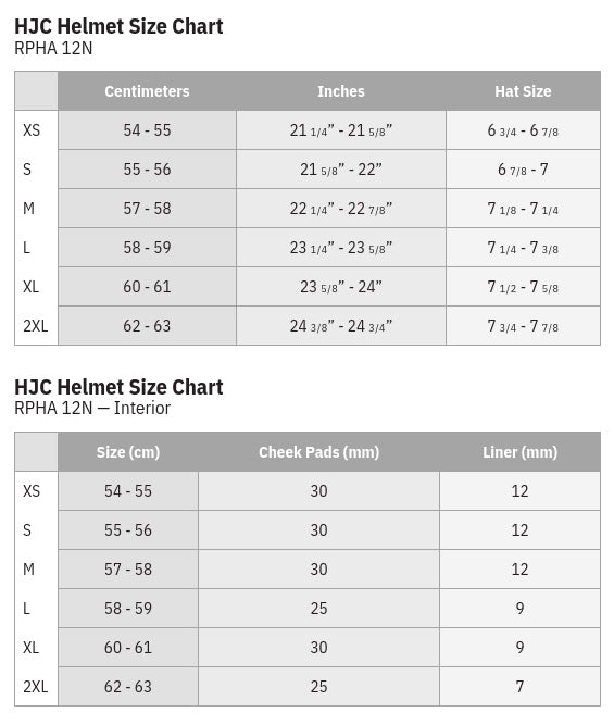 HJC RPHA 12N Full Face Bluetooth Helmet Kepina MC1