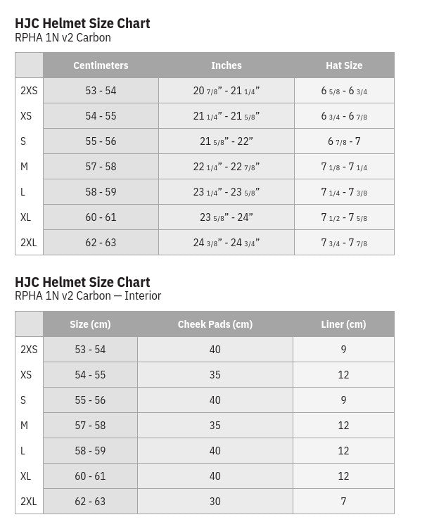 HJC RPHA 1N 2 Full Face Helmet Gloss Carbon