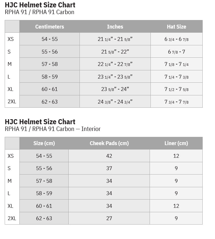 HJC RPHA 91 Modular Bluetooth Helmet Cardo Spirit