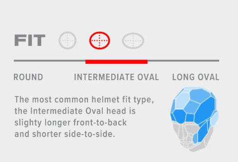 Icon Threshold Bluetooth Helmet Burn Birdie Burn Blue HelmLink