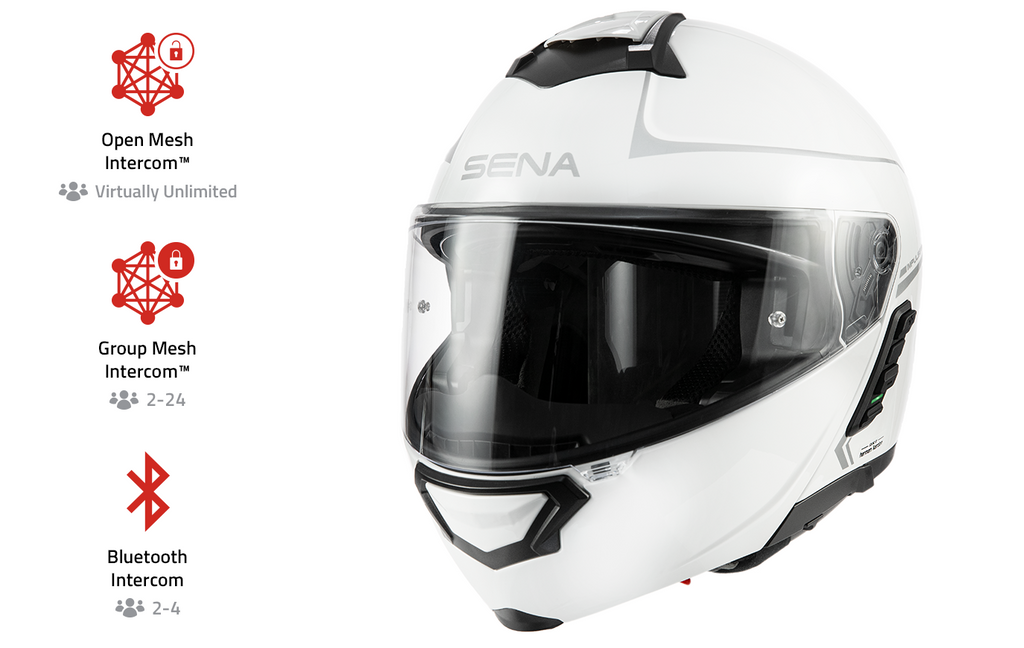 Sena Impulse Modular Helmet Gloss White